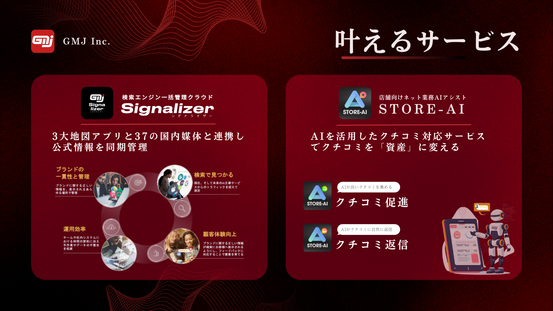 GMJ Signalizer提供サービス