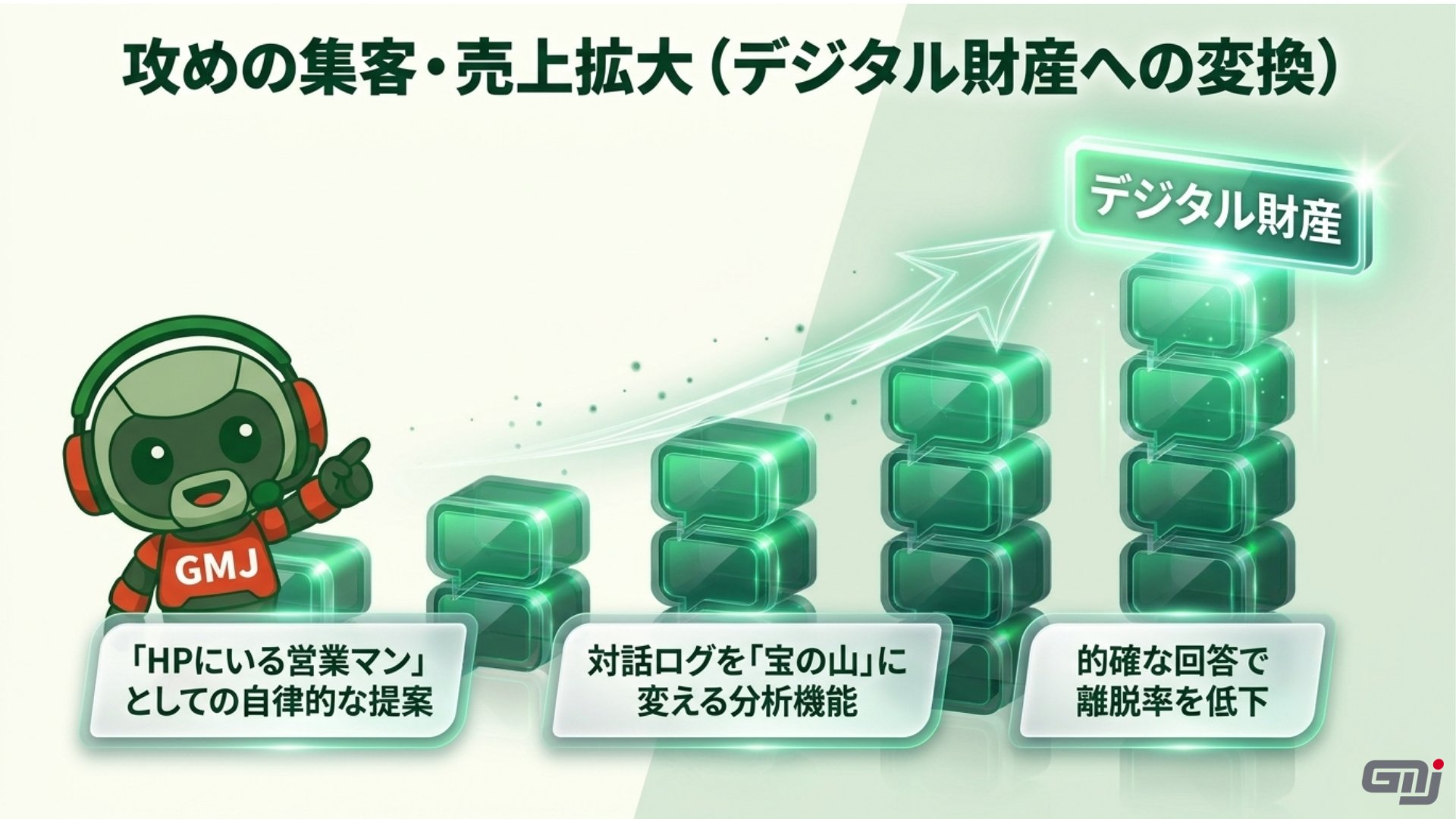 自社チャットAIサービスページ 04