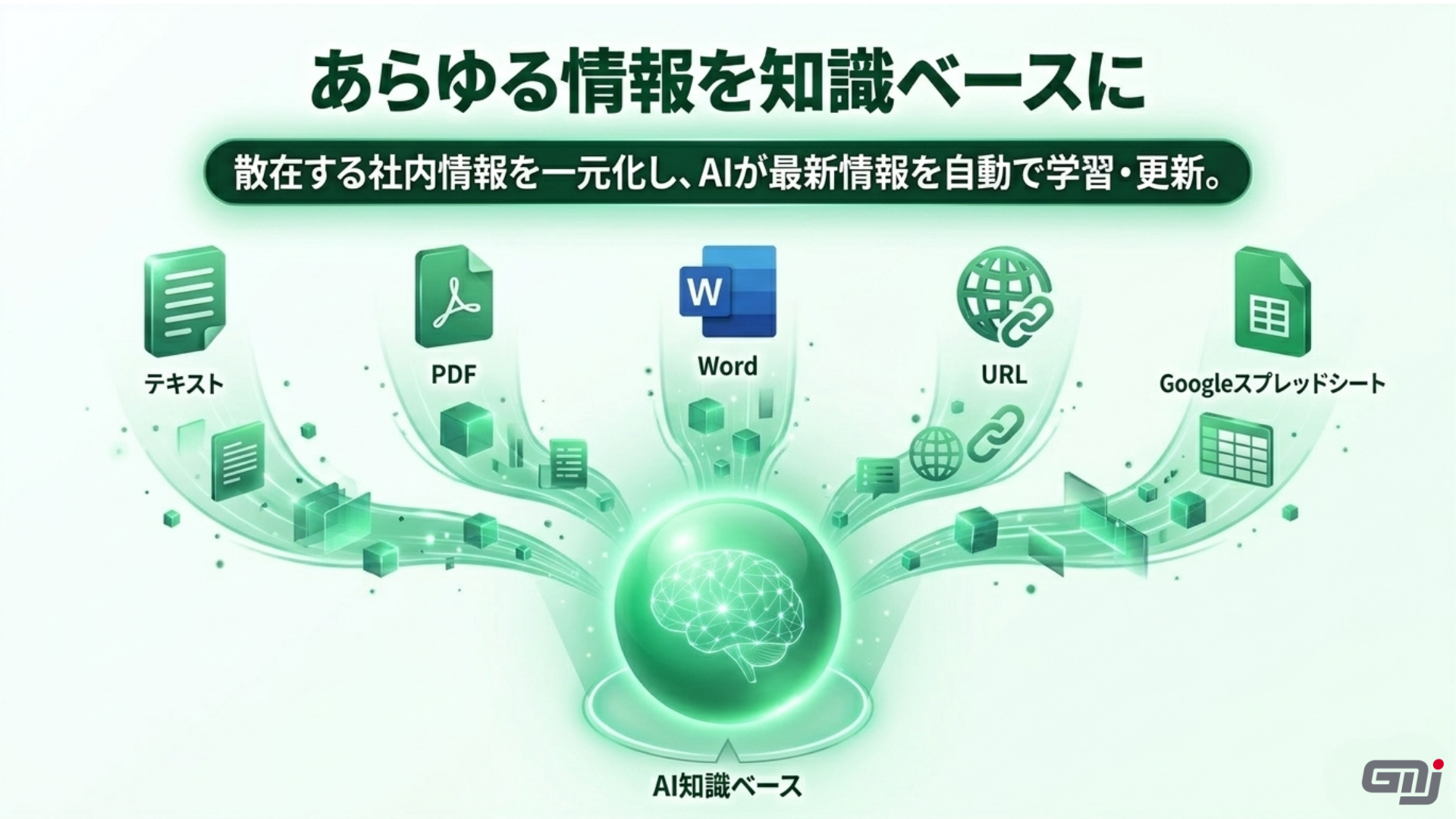 自社チャットAIサービスページ 06